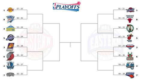 2010 playoffs nba bracket - I'm playing NBA Pick'Em: Bracket Challenge and want you to be a part of the action. Predict who will go all the way in the 2023 NBA Playoffs!